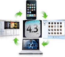 iPhone Manager